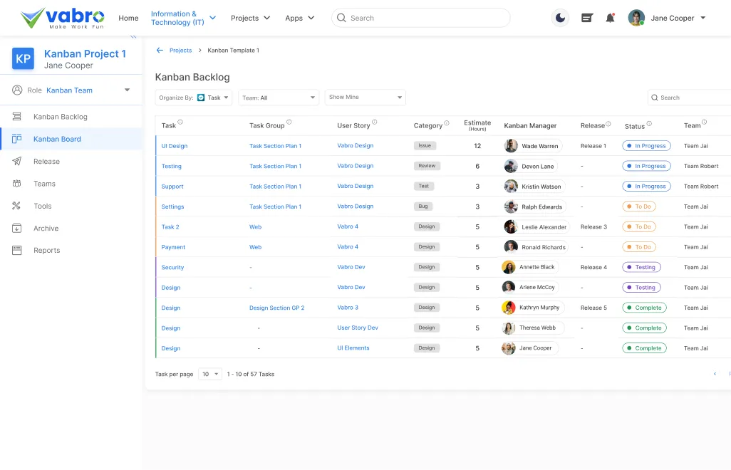 Kanban Backlog