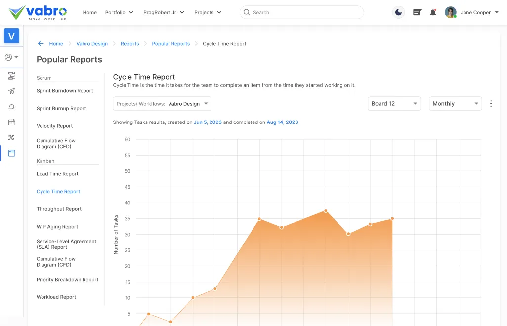 Metrics Tracking