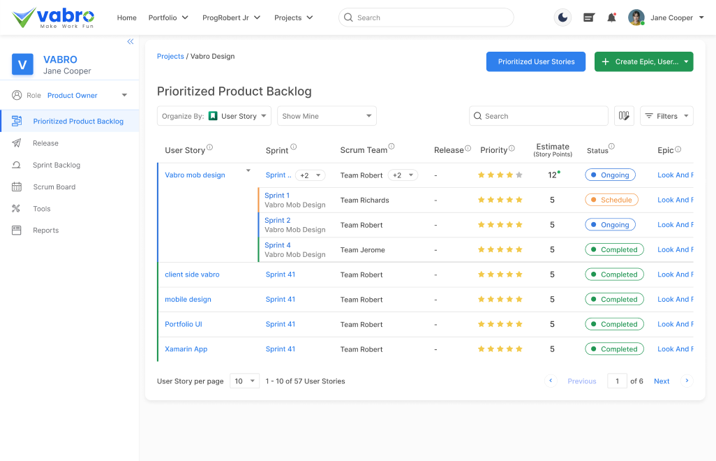 visualize workflow